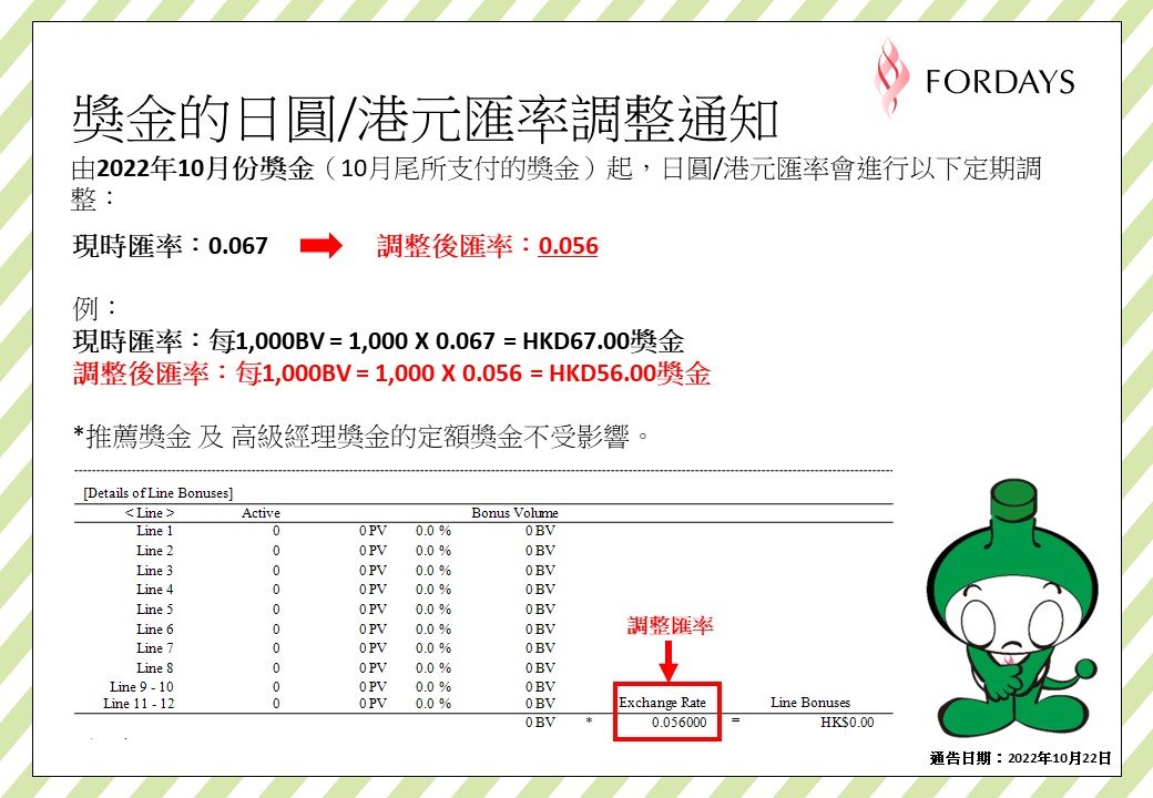 20221022獎金的日圓港元匯率調整通知.jpg
