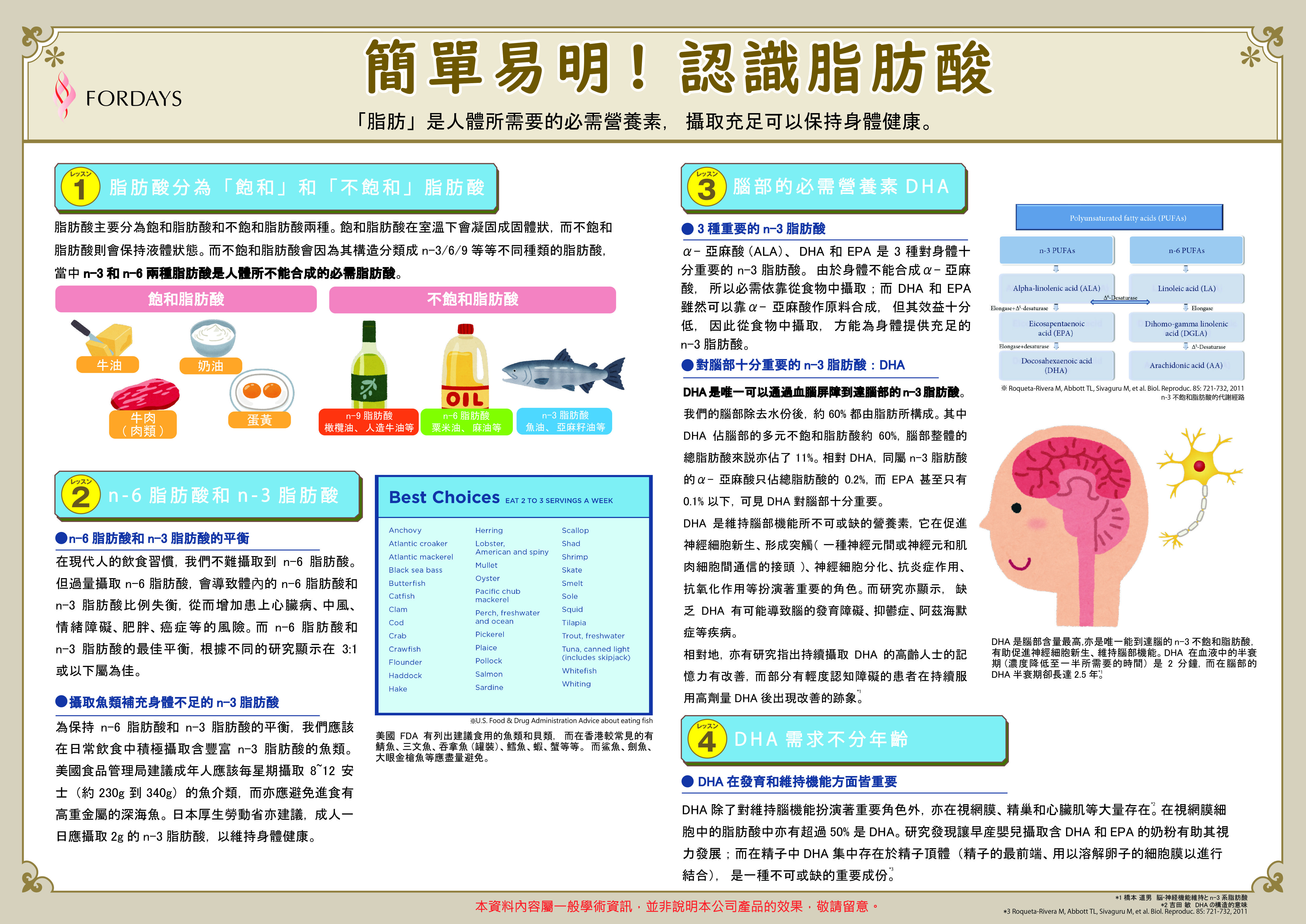 Fatty acids.jpg